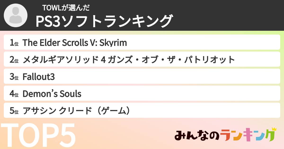 　TOWLさんの「PS3ソフトランキング」