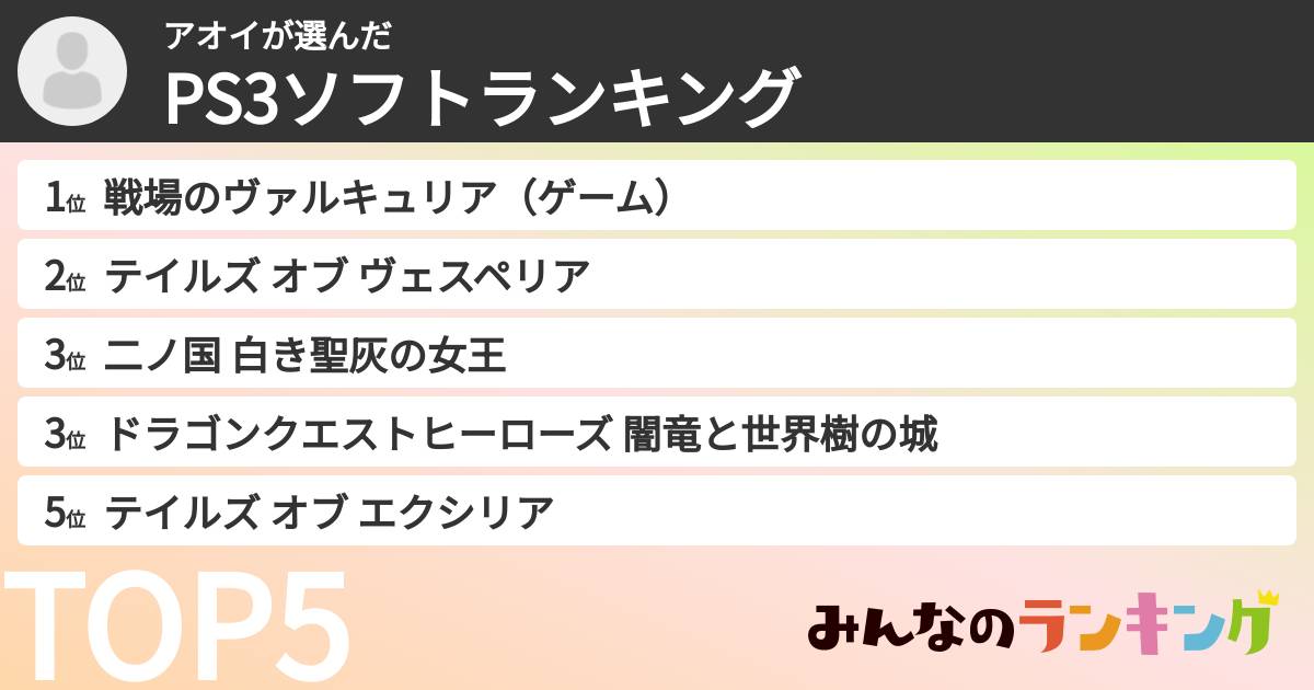 アオイさんの「PS3ソフトランキング」