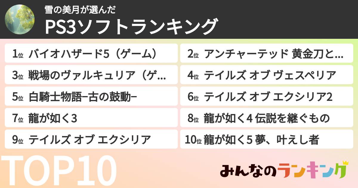 雪の美月さんの「PS3ソフトランキング」