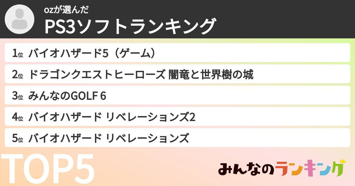 ozさんの「PS3ソフトランキング」