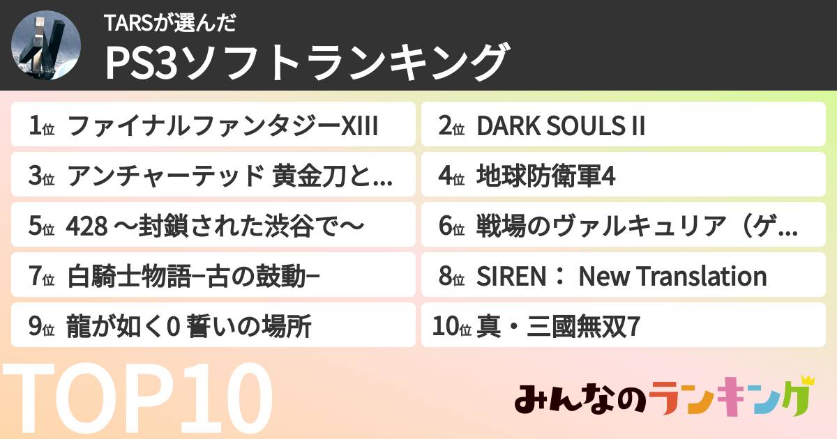 TARSさんの「PS3ソフトランキング」