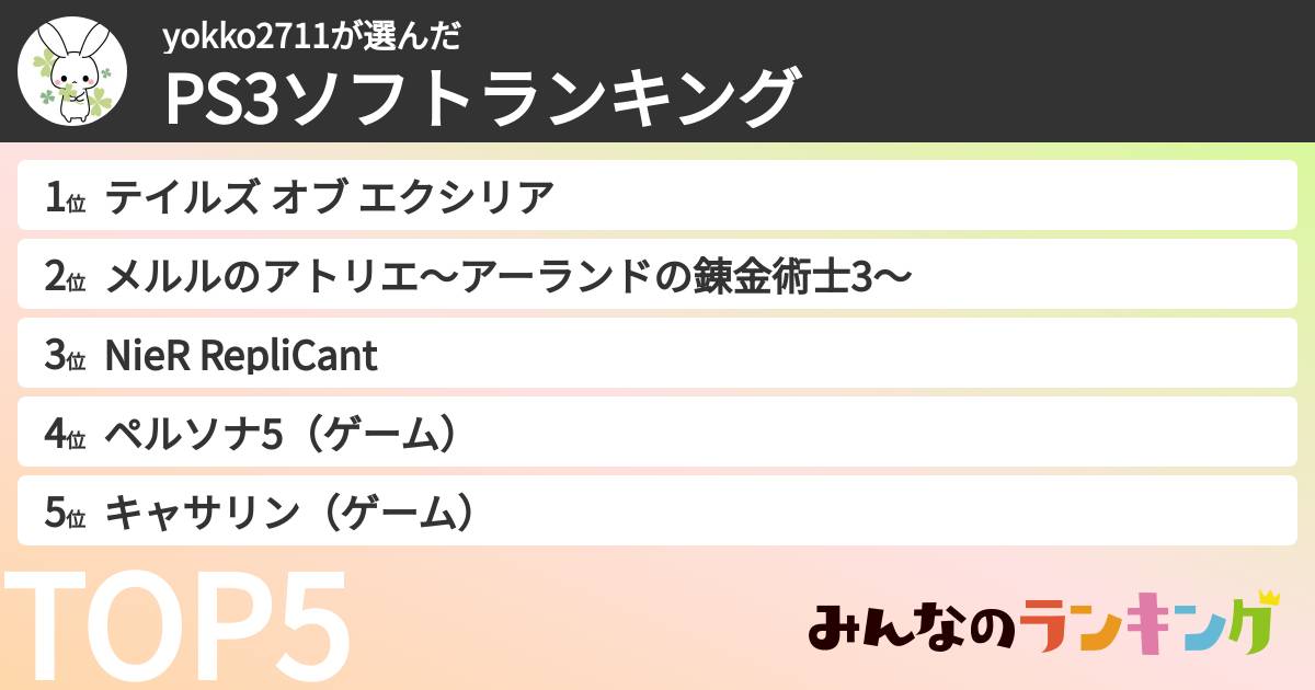 yokko2711さんの「PS3ソフトランキング」