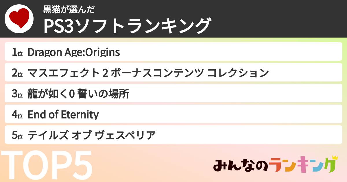 黒猫さんの「PS3ソフトランキング」