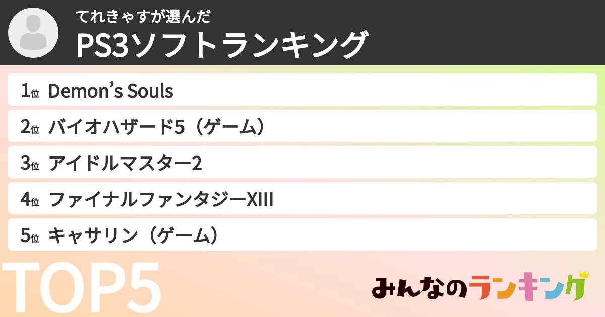てれきゃすさんの「PS3ソフトランキング」