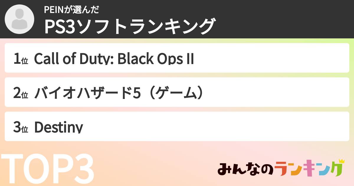 PEINさんの「PS3ソフトランキング」