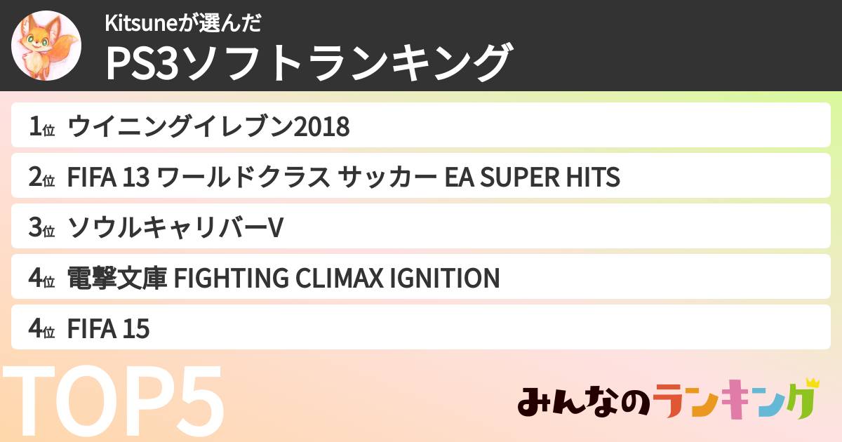 Kitsuneさんの「PS3ソフトランキング」