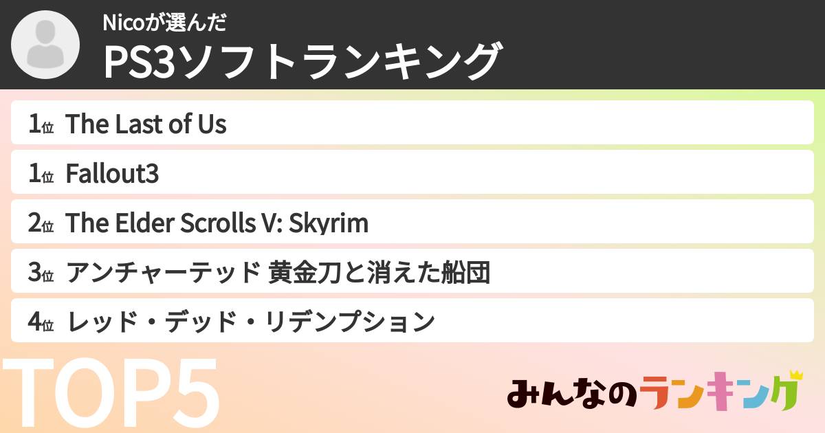 Nicoさんの「PS3ソフトランキング」