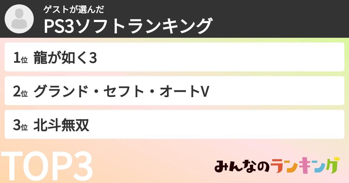 ゲストさんの「PS3ソフトランキング」