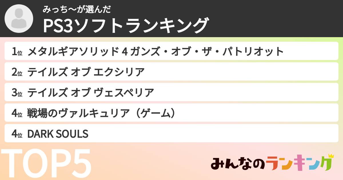 みっち〜さんの「PS3ソフトランキング」