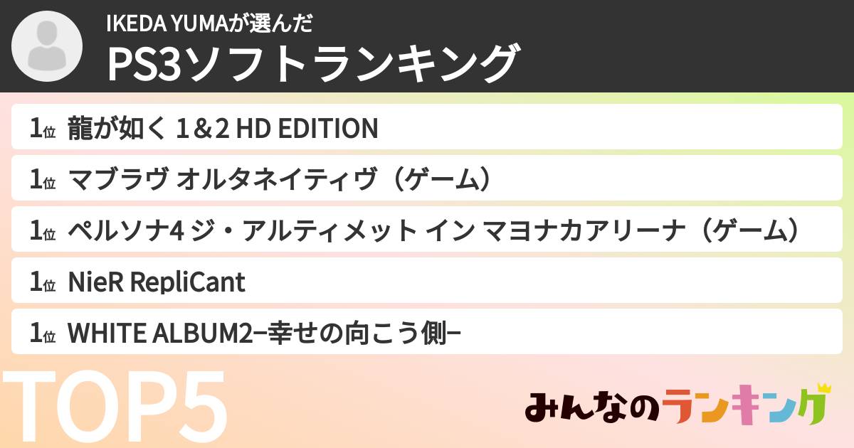 IKEDA YUMAさんの「PS3ソフトランキング」