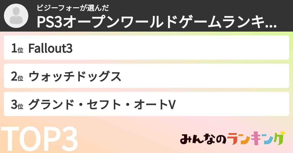 ビジーフォーさんの「PS3オープンワールドゲームランキング」
