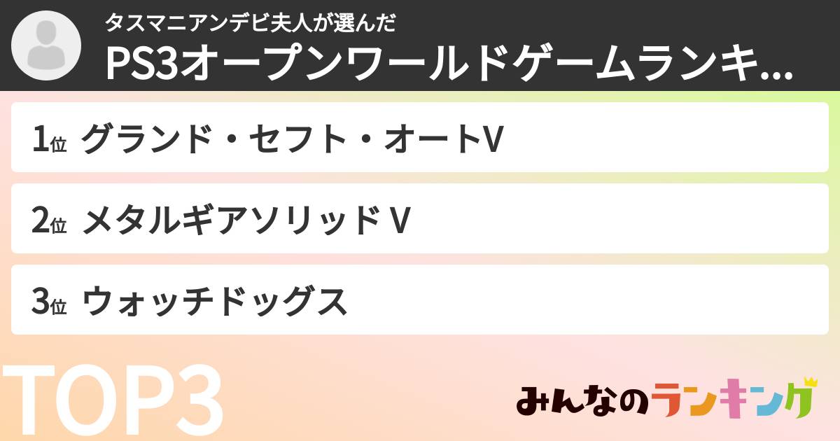 タスマニアンデビ夫人さんの「PS3オープンワールドゲームランキング」