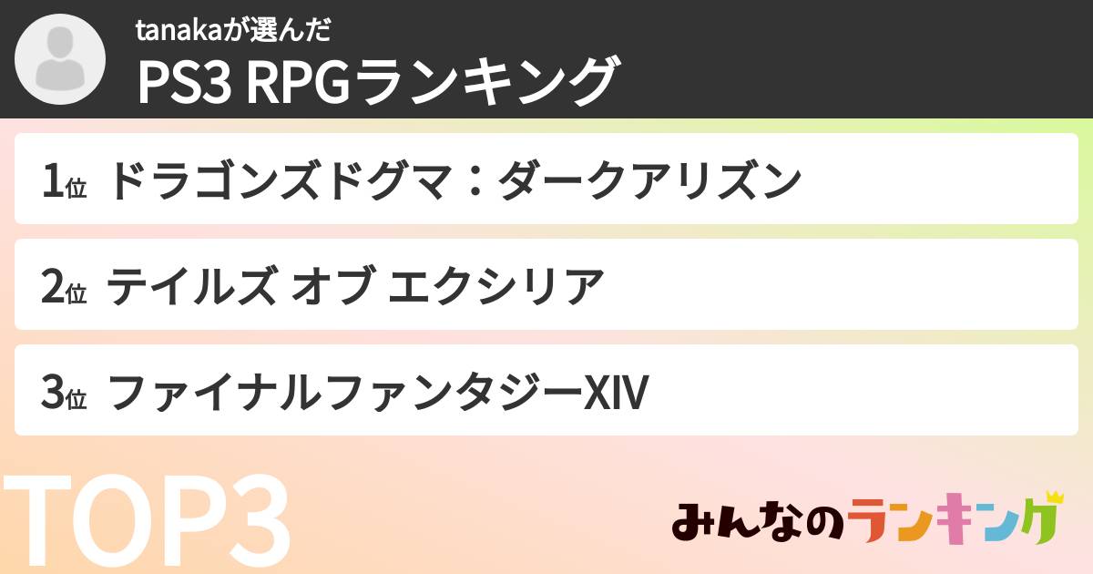 tanakaさんの「PS3 RPGランキング」