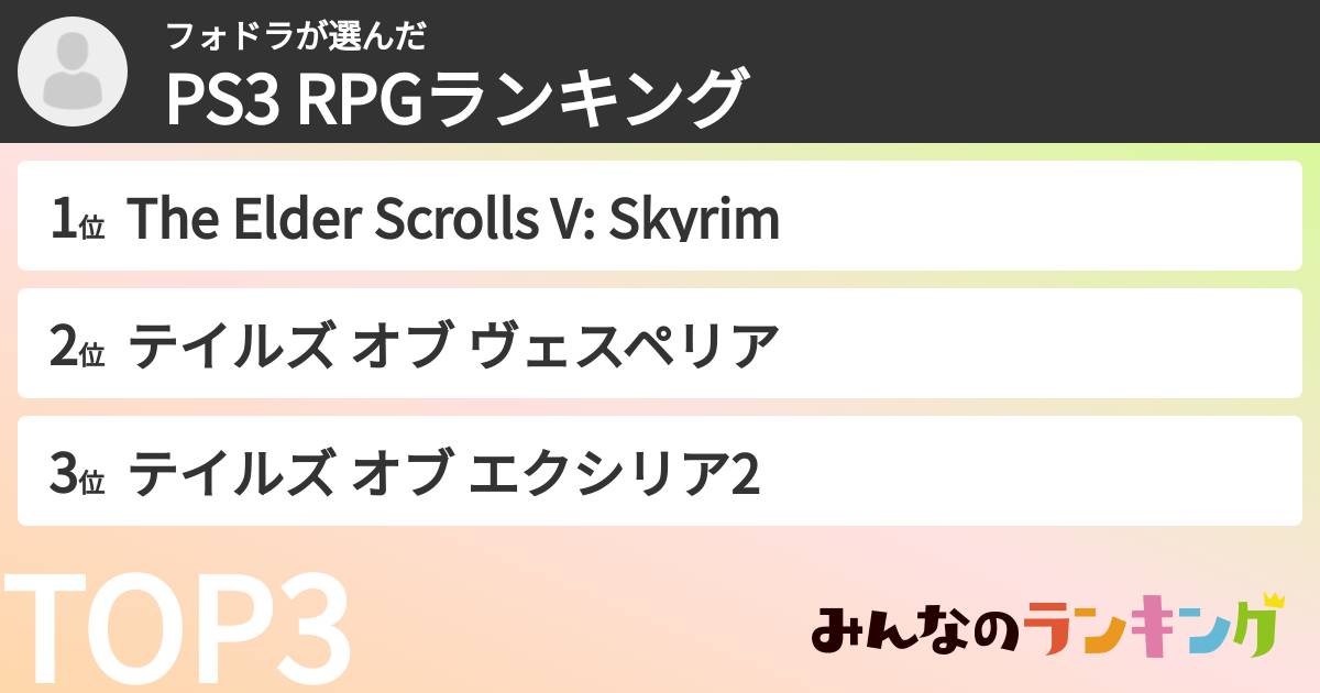 フォドラさんの「PS3 RPGランキング」