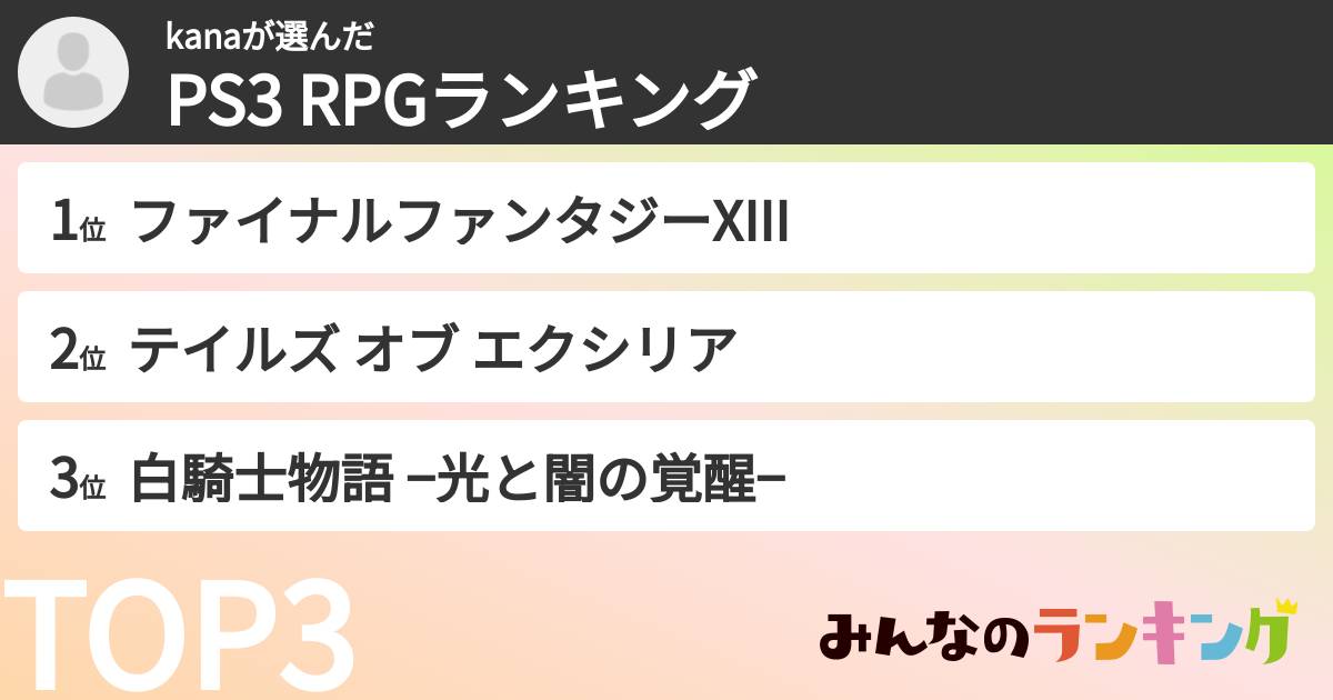kanaさんの「PS3 RPGランキング」