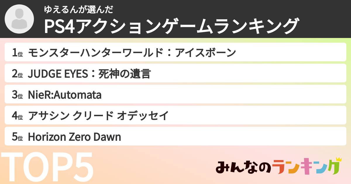ゆえるんさんの「PS4アクションゲームランキング」