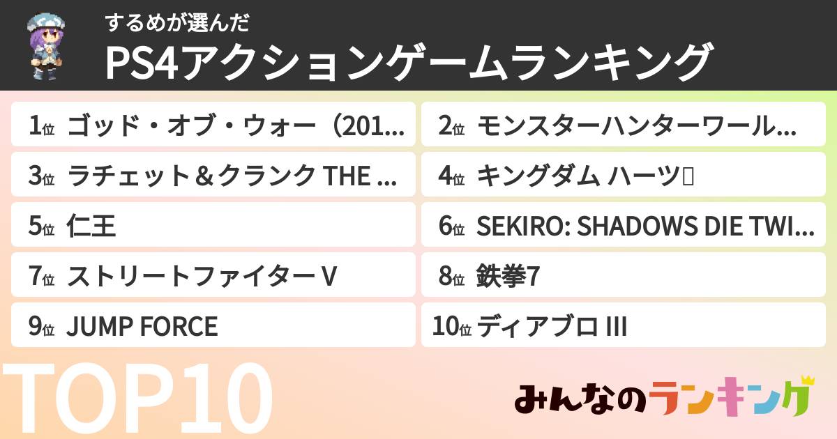 するめさんの「PS4アクションゲームランキング」