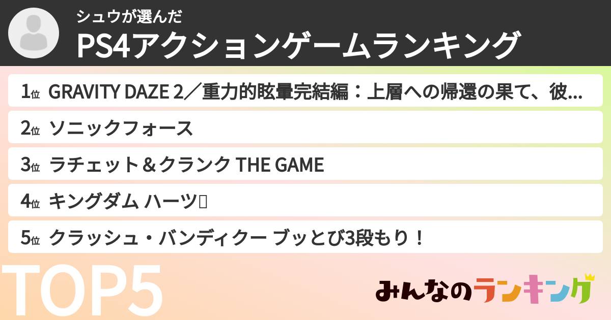 シュウさんの「PS4アクションゲームランキング」