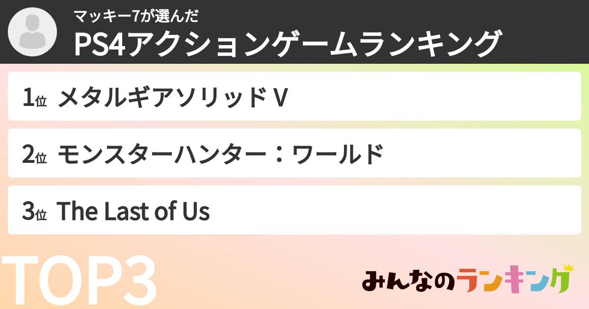 マッキー7さんの「PS4アクションゲームランキング」