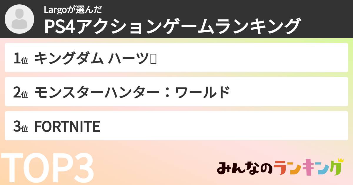 Largoさんの「PS4アクションゲームランキング」