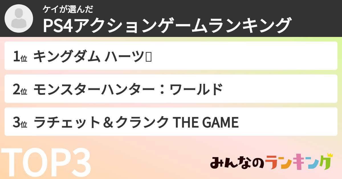 ケイさんの「PS4アクションゲームランキング」