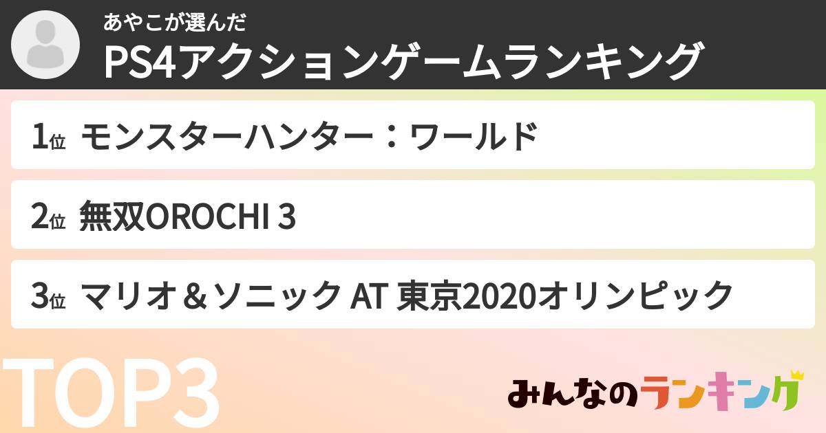 あやこさんの「PS4アクションゲームランキング」