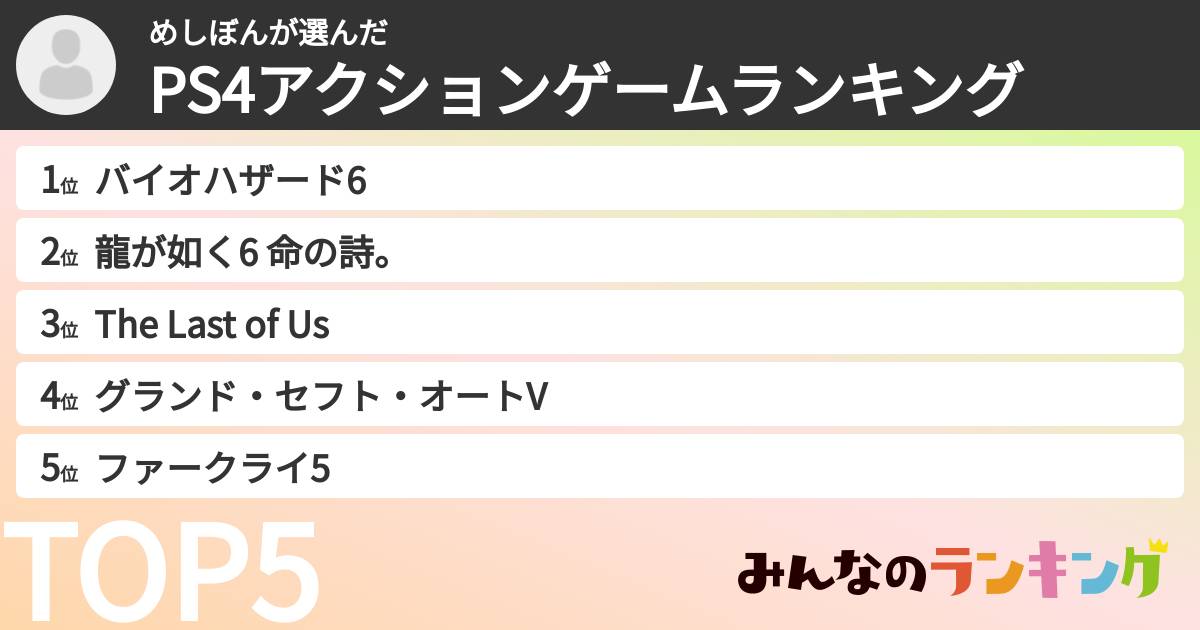 めしぼんさんの「PS4アクションゲームランキング」