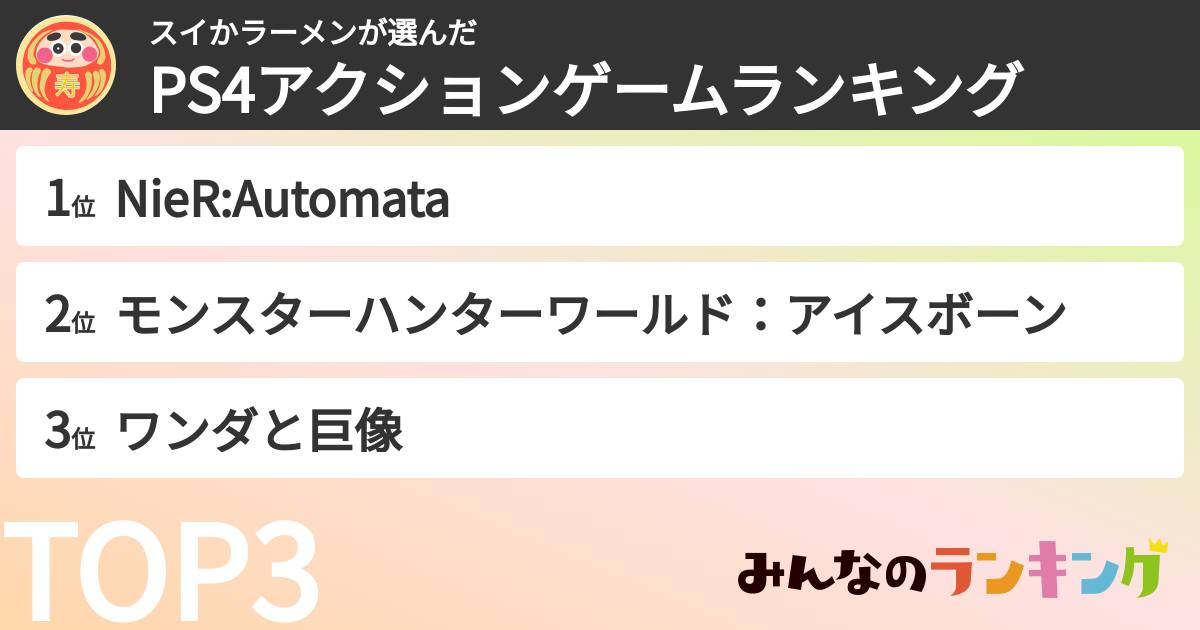 スイかラーメンさんの「PS4アクションゲームランキング」