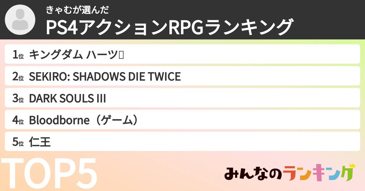 きゃむさんの「PS4アクションRPGランキング」