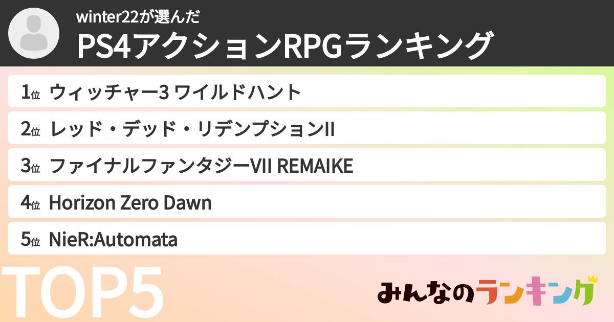 winter22さんの「PS4アクションRPGランキング」