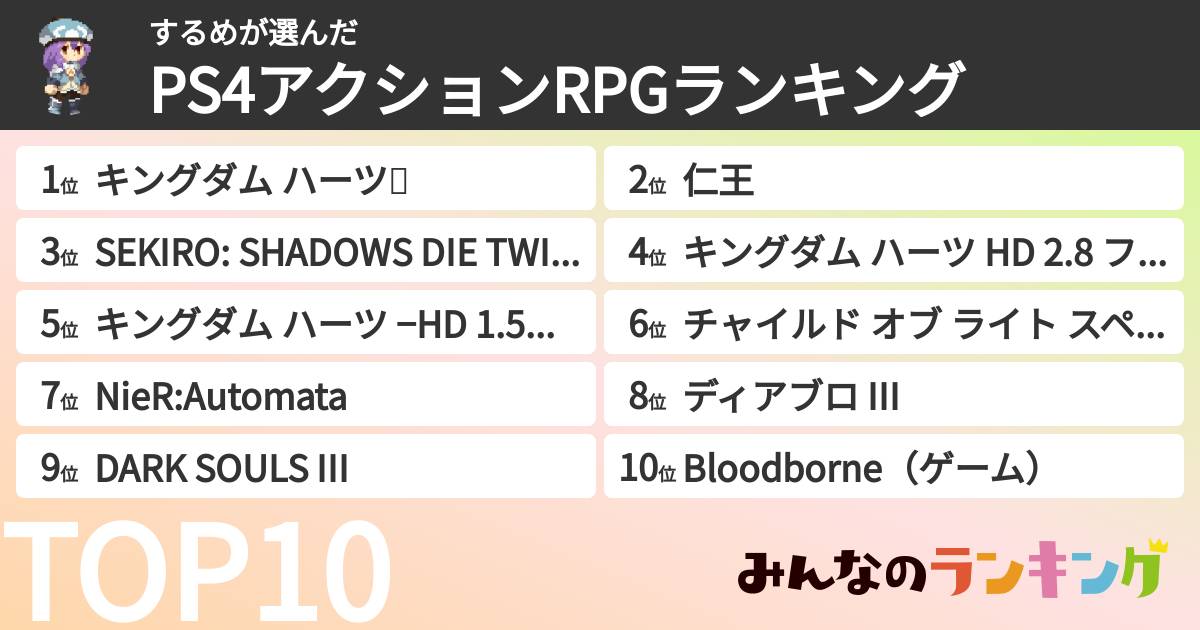 するめさんの「PS4アクションRPGランキング」