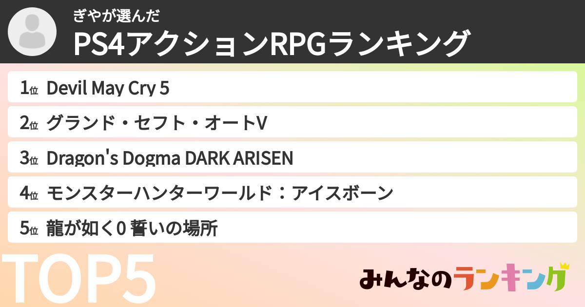 ぎやさんの「PS4アクションRPGランキング」