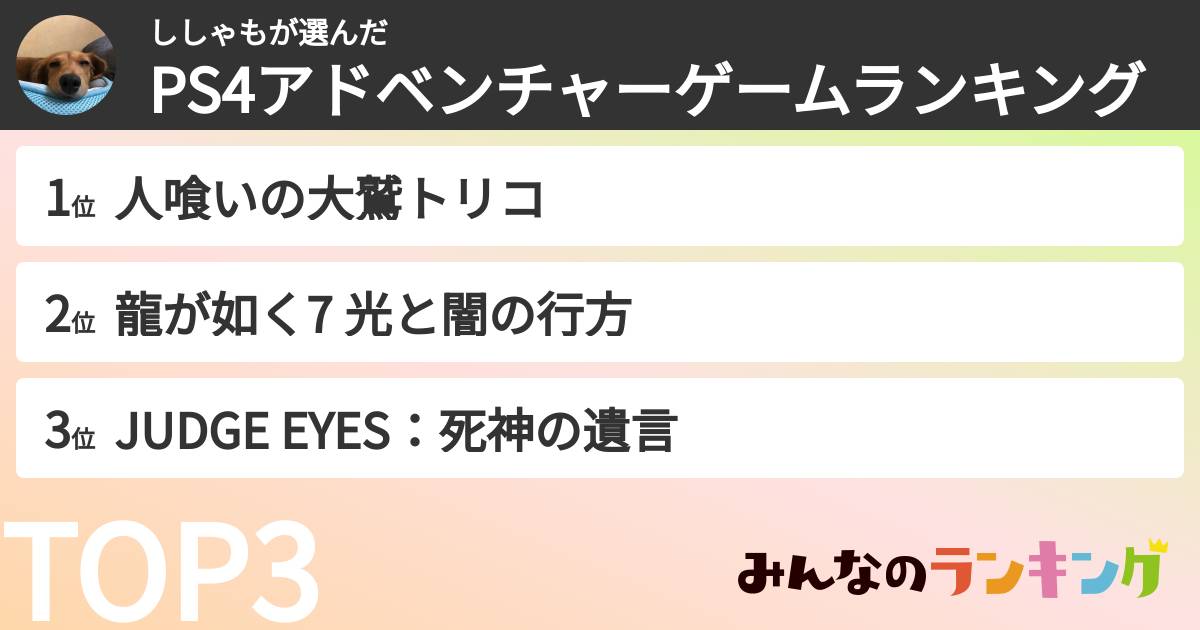 ししゃもさんの「PS4アドベンチャーゲームランキング」