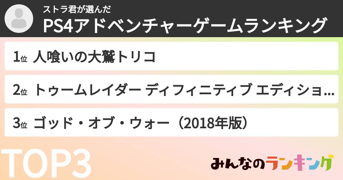 ストラ君さんの「PS4アドベンチャーゲームランキング」