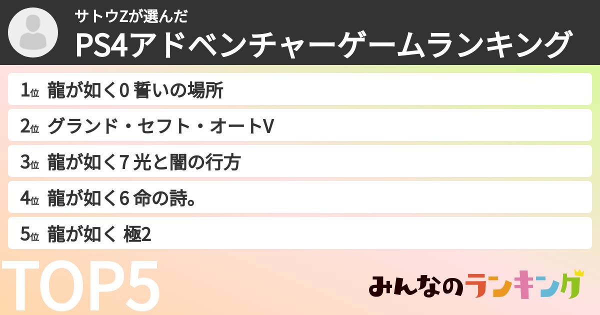 サトウZさんの「PS4アドベンチャーゲームランキング」