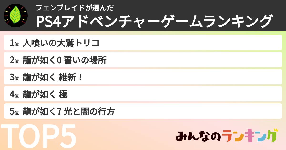 フェンブレイドさんの「PS4アドベンチャーゲームランキング」