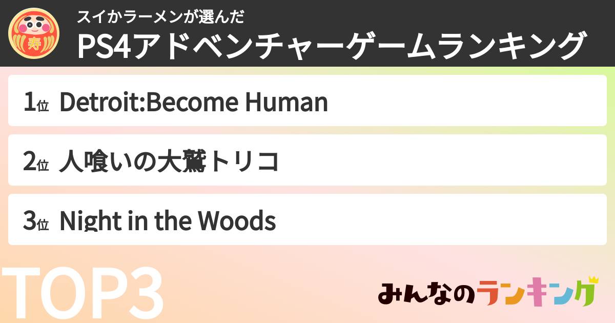 スイかラーメンさんの「PS4アドベンチャーゲームランキング」