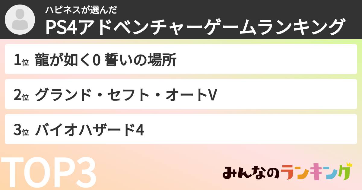 ハピネスさんの「PS4アドベンチャーゲームランキング」