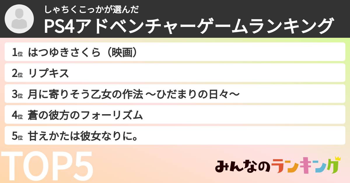 しゃちくこっかさんの「PS4アドベンチャーゲームランキング」