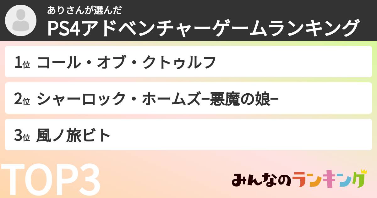 ありさんさんの「PS4アドベンチャーゲームランキング」
