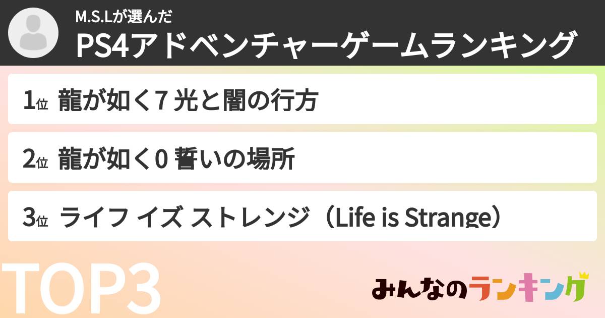 M.S.Lさんの「PS4アドベンチャーゲームランキング」