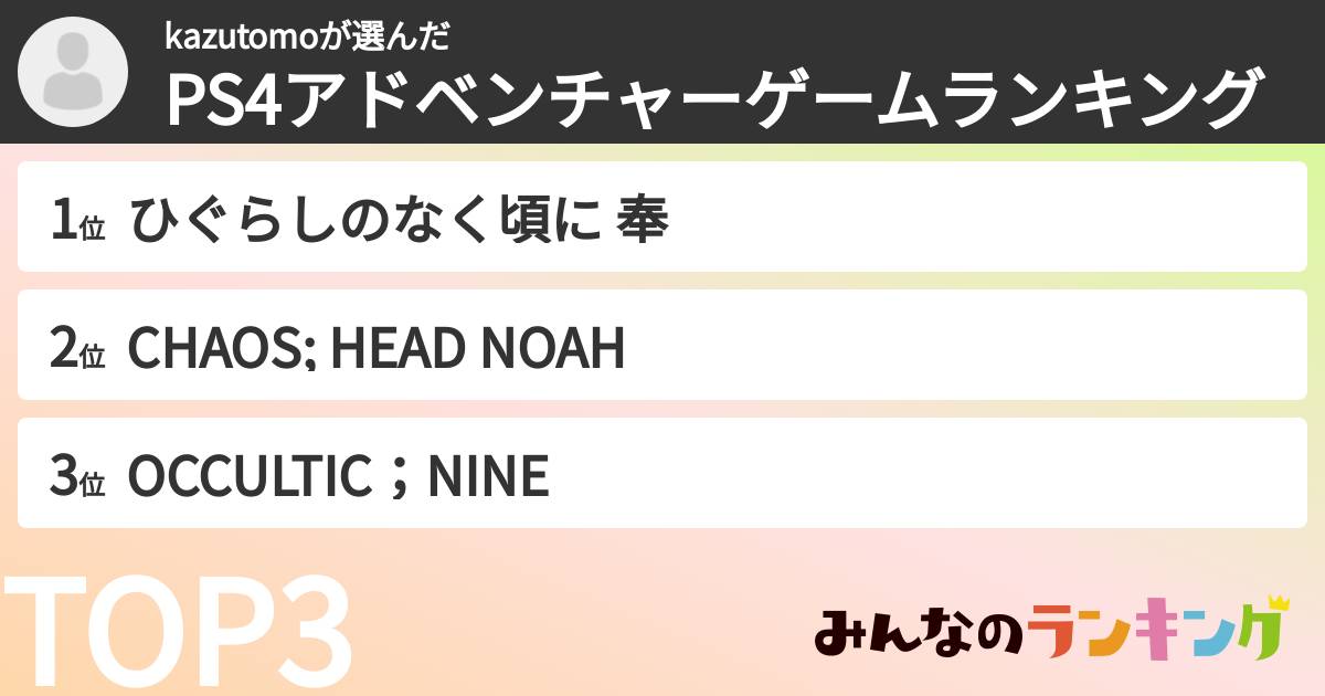 kazutomoさんの「PS4アドベンチャーゲームランキング」