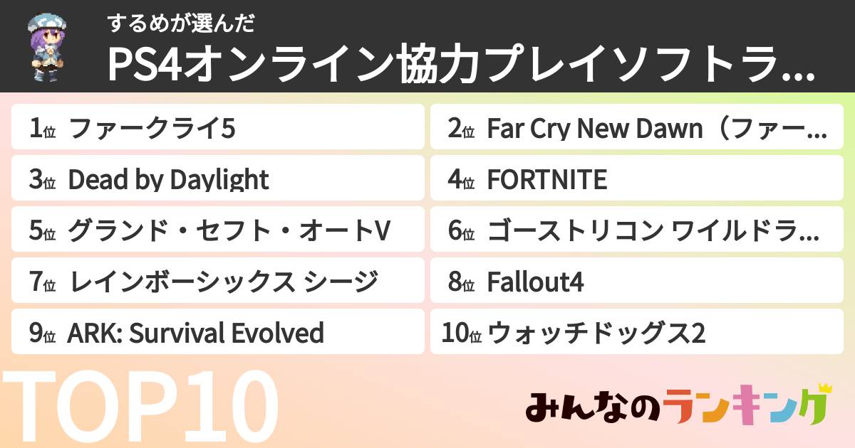 するめさんの「PS4オンライン協力プレイソフトランキング」