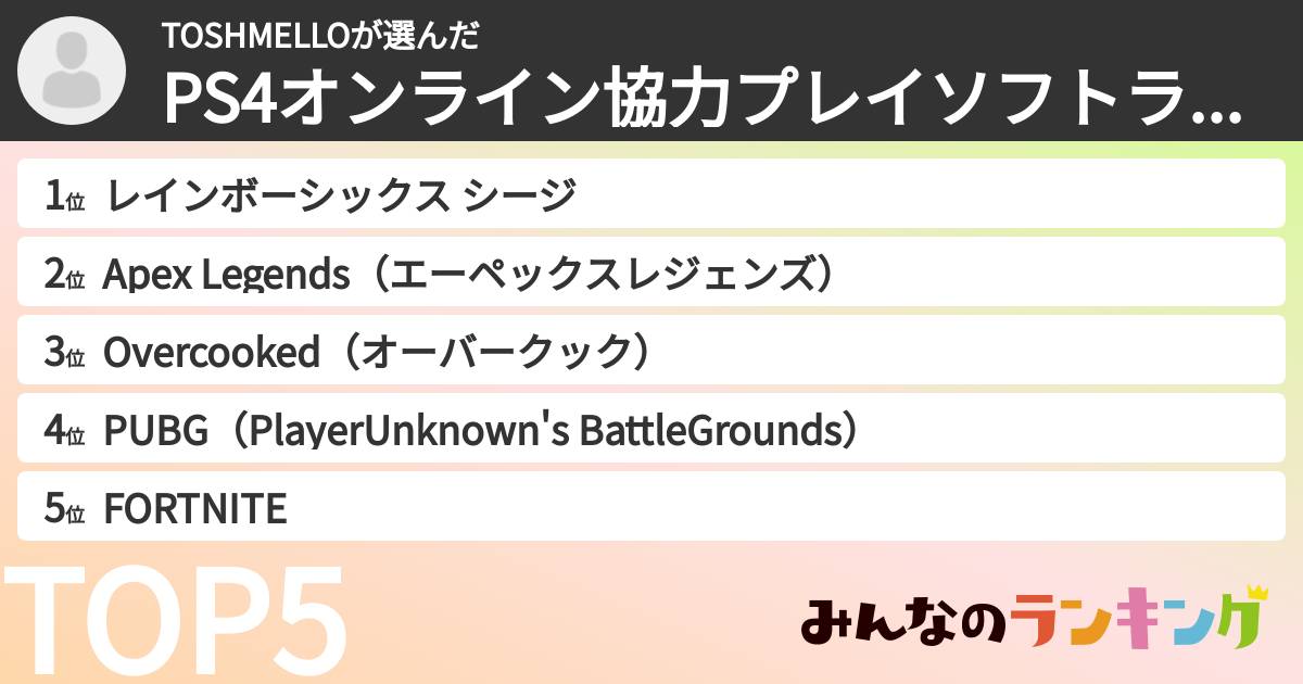 TOSHMELLOさんの「PS4オンライン協力プレイソフトランキング」