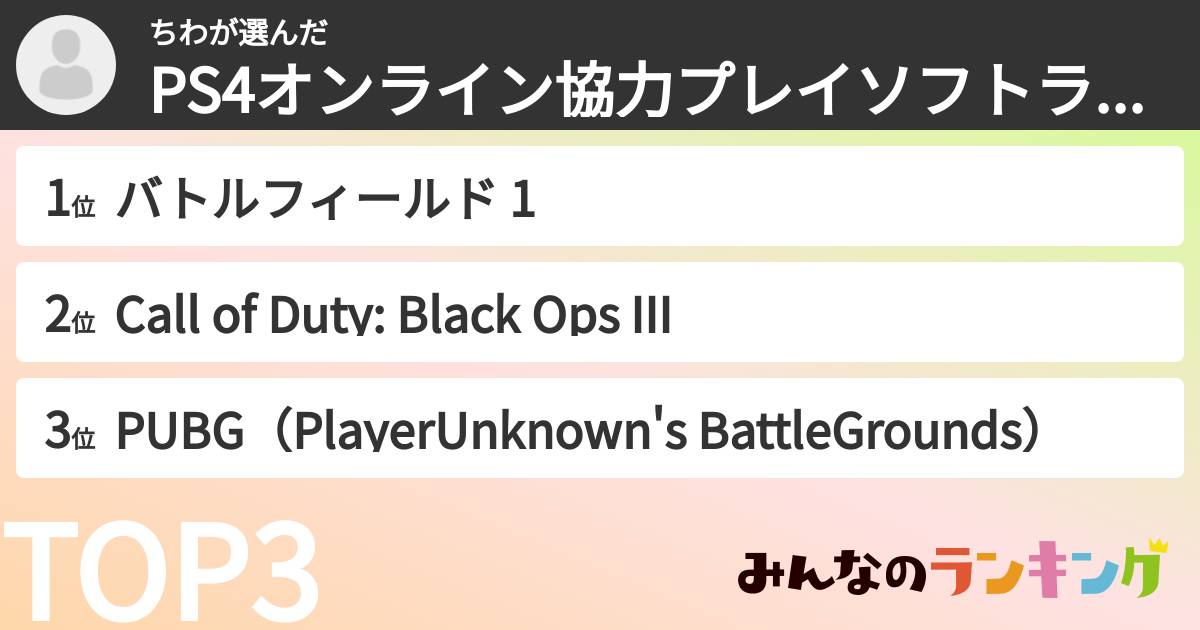 ちわさんの「PS4オンライン協力プレイソフトランキング」