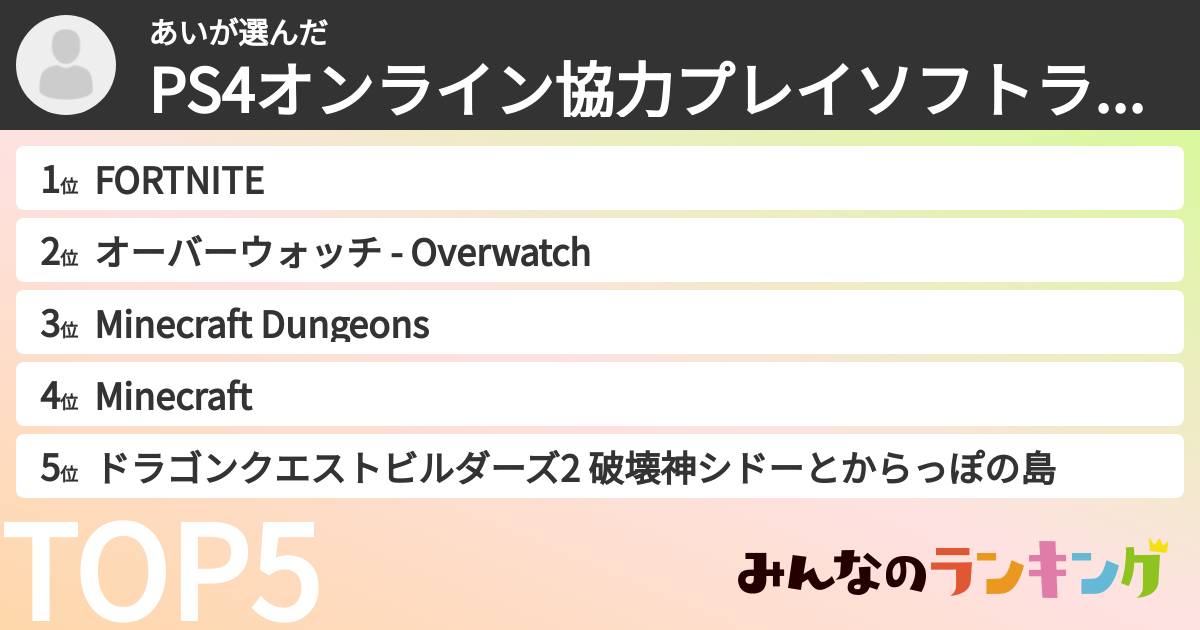 あいさんの「PS4オンライン協力プレイソフトランキング」