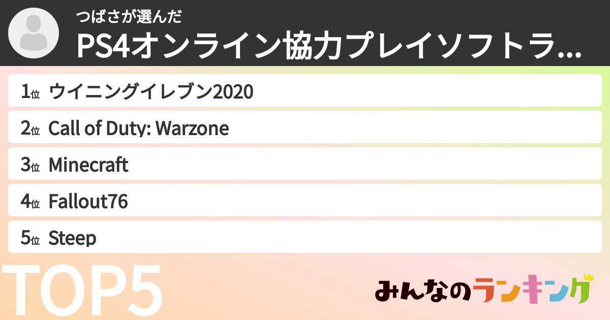 つばささんの「PS4オンライン協力プレイソフトランキング」