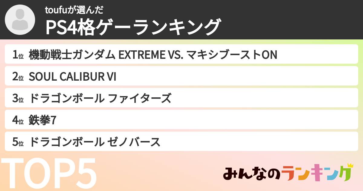 toufuさんの「PS4格ゲーランキング」