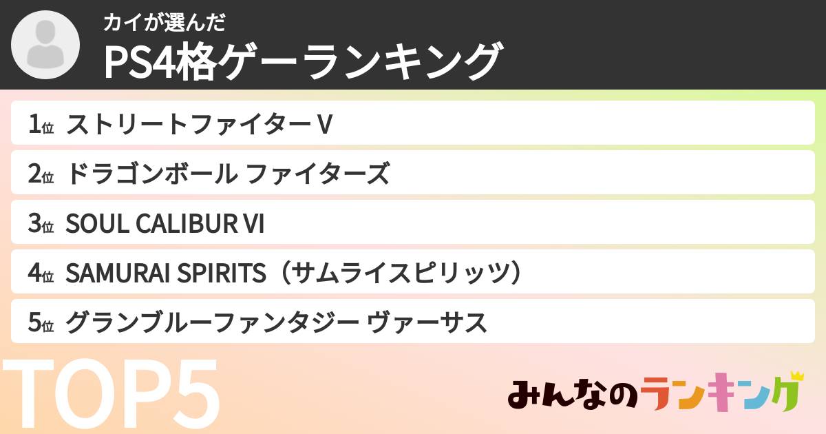 カイさんの「PS4格ゲーランキング」
