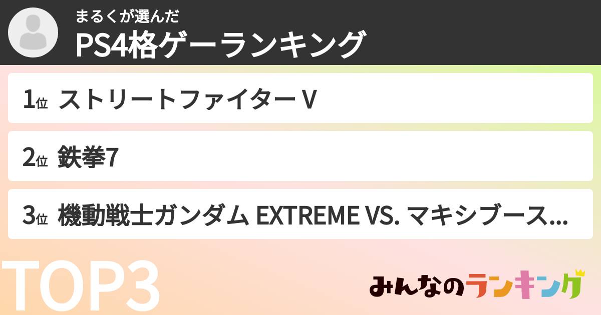 まるくさんの「PS4格ゲーランキング」